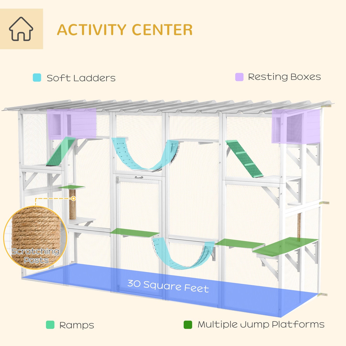 Catio, Large Outdoor Cat Enclosure with Cat Condos, Platforms, Ladders, Doors, Weather-Resistant Roof, Wooden Cat Cage for 1-4 Cats, White