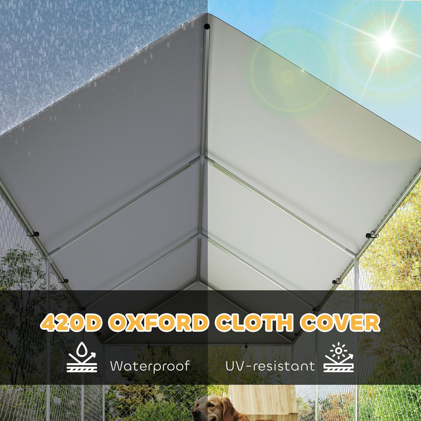 Outdoor Dog Kennel with Roof, Heavy Duty Dog Run Outdoor Fence Cage with Adjustable & Rotating Bowls, Waterproof UV-Resistant Cover, Secure Lock, 19.7' x 7.5' x 7.5'