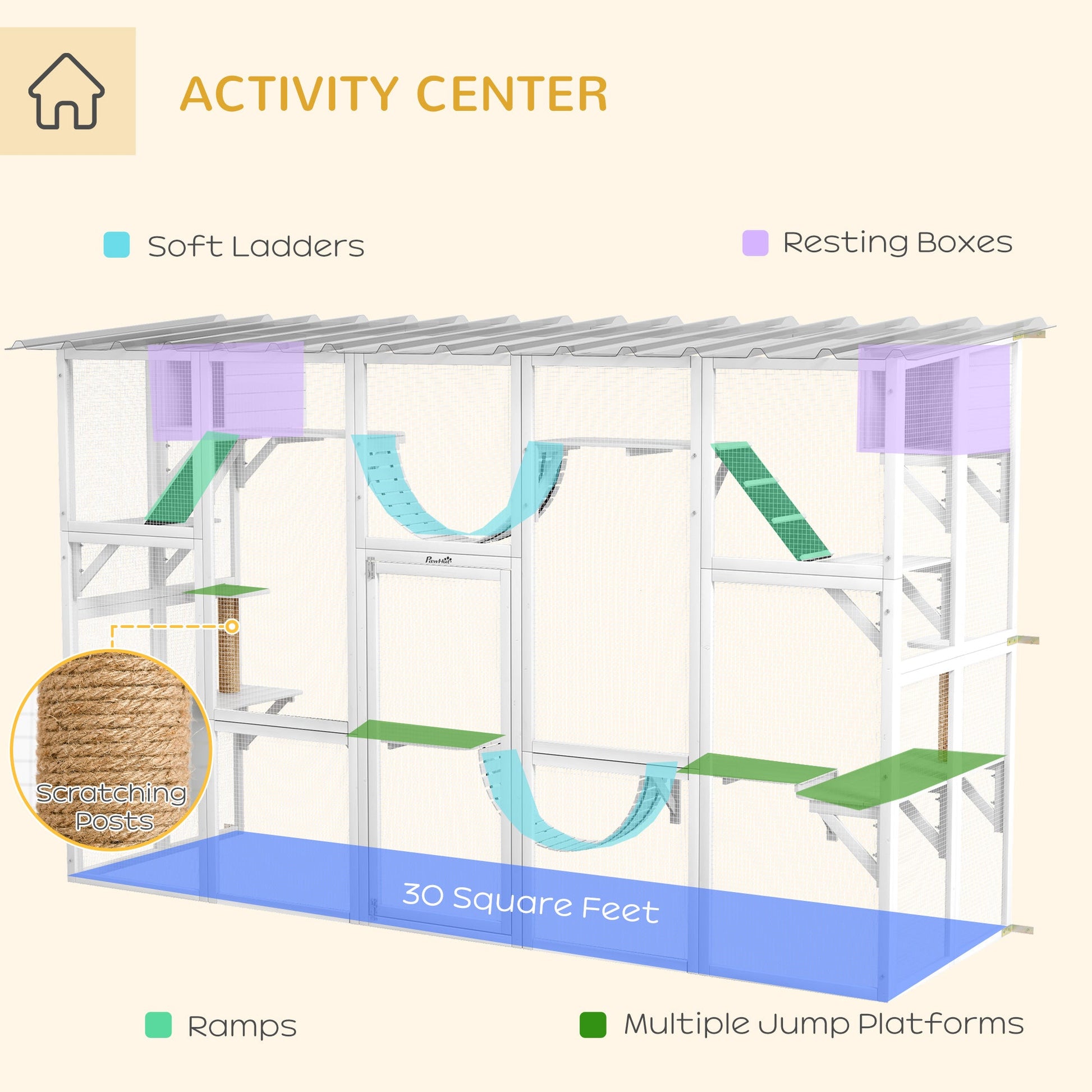 Catio, Large Outdoor Cat Enclosure with Cat Condos, Platforms, Ladders, Doors, Weather-Resistant Roof, Wooden Cat Cage for 1-4 Cats, White