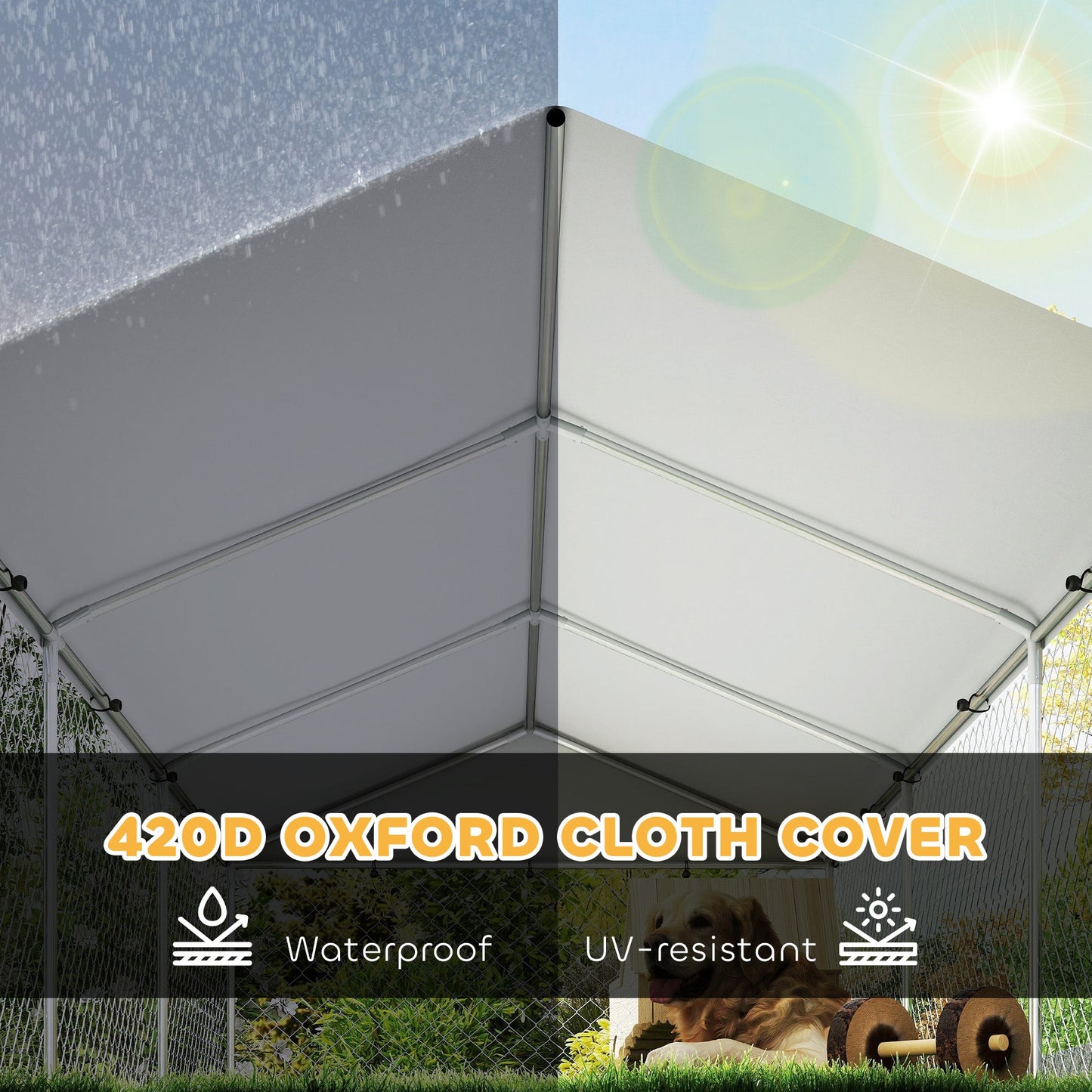 Outdoor Dog Kennel with Roof, Heavy Duty Dog Run Outdoor Fence Cage with Adjustable & Rotating Bowls, Waterproof UV-Resistant Cover, Secure Lock, 19.7' x 7.5' x 5.2'
